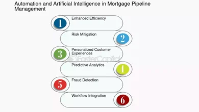 Three Methods to Enhance Scale and Operational Efficiency Through Mortgage Automation